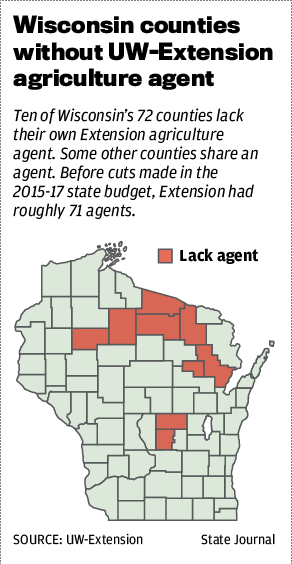 UW-Extension agriculture agent
